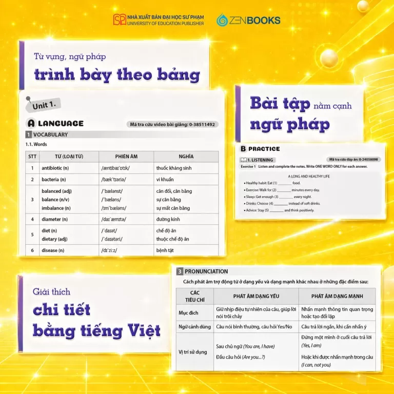 MỞ KHÓA ĐIỂM CAO TIẾNG ANH LỚP 11